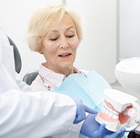Implant dentist explaining dental implants to older woman.